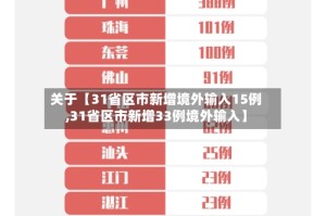 关于【31省区市新增境外输入15例,31省区市新增33例境外输入】