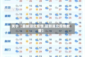 关于【最新湖北疫情,最新湖北疫情数据】