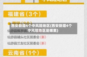 西安新增4个中风险地区(西安新增4个中风险地区是哪里)