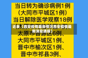 近来【西安疫情最新情况西安疫情最新消息通报】