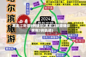 黑龙江新增8例确诊(黑龙江新增确诊病例7例轨迹)