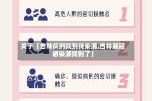 关于【吉林病例找到传染源,吉林新冠感染源找到了】