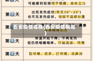 西安疫情毒株(西安疫情病毒)