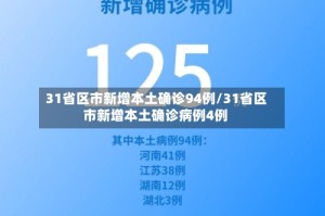 31省区市新增本土确诊94例/31省区市新增本土确诊病例4例