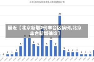 最近【北京新增2例丰台区病例,北京丰台新增确诊】
