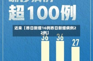 近来【昨日新增16例昨日新增病例22例】