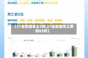 【31省新增本土5例,31省新增本土病例85例】