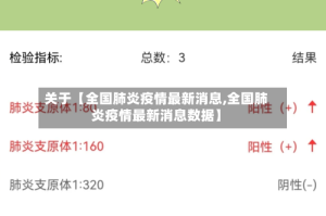 关于【全国肺炎疫情最新消息,全国肺炎疫情最新消息数据】