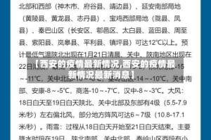 【西安的疫情最新情况,西安的疫情最新情况最新消息】