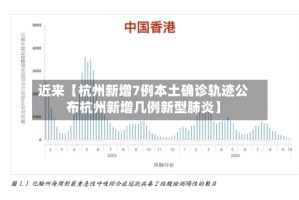 近来【杭州新增7例本土确诊轨迹公布杭州新增几例新型肺炎】