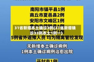 31省新增本土确诊3例(31省新增确诊33例本土1例一)
