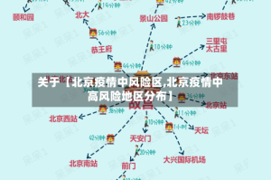 关于【北京疫情中风险区,北京疫情中高风险地区分布】
