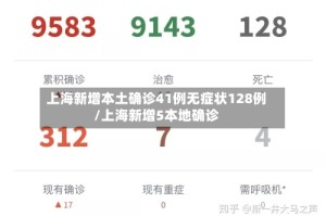 上海新增本土确诊41例无症状128例/上海新增5本地确诊
