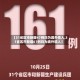 【31省区市新增47例均为境外输入,31省区市新增67例均为境外输入】