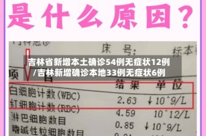 吉林省新增本土确诊54例无症状12例/吉林新增确诊本地33例无症状6例
