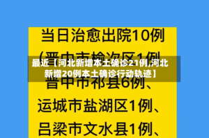 最近【河北新增本土确诊21例,河北新增20例本土确诊行动轨迹】