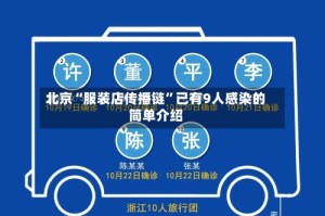 北京“服装店传播链”已有9人感染的简单介绍