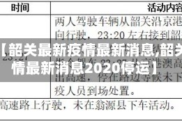 最近【韶关最新疫情最新消息,韶关疫情最新消息2020停运】