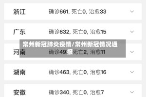 常州新冠肺炎疫情/常州新冠情况通报