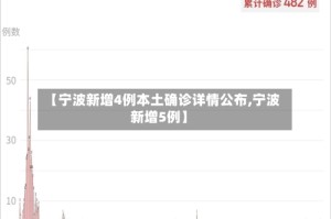 【宁波新增4例本土确诊详情公布,宁波新增5例】