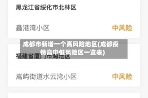 成都市新增一个高风险地区(成都疫情高中低风险区一览表)