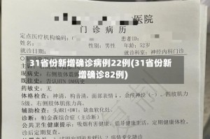 31省份新增确诊病例22例(31省份新增确诊82例)