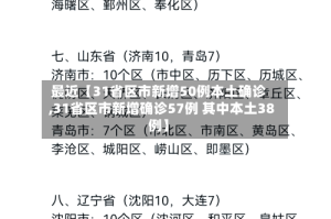 最近【31省区市新增50例本土确诊,31省区市新增确诊57例 其中本土38例】