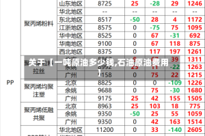 关于【一吨原油多少钱,石油原油费用】