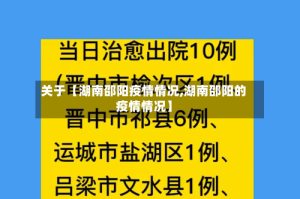 关于【湖南邵阳疫情情况,湖南邵阳的疫情情况】