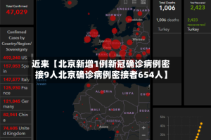 近来【北京新增1例新冠确诊病例密接9人北京确诊病例密接者654人】
