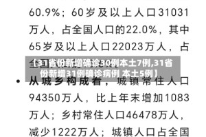 【31省份新增确诊30例本土7例,31省份新增31例确诊病例 本土5例】