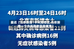 最近【北京新增1中风险地区,北京新增一个中风险地区是哪里】