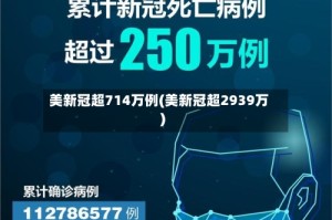 美新冠超714万例(美新冠超2939万)