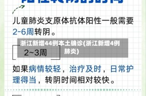 浙江新增44例本土确诊(浙江新增4例肺炎)