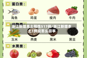 浙江新增本土阳性517例/浙江新增本土1例是怎么回事