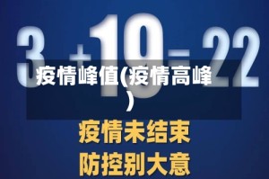 疫情峰值(疫情高峰)