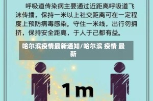 哈尔滨疫情最新通知/哈尔滨 疫情 最新