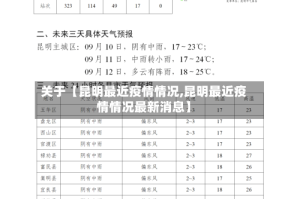 关于【昆明最近疫情情况,昆明最近疫情情况最新消息】
