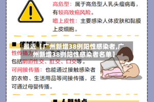 最近【广州新增38例阳性感染者,广州新增38例阳性感染者名单】
