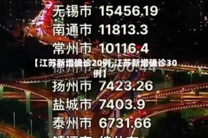 【江苏新增确诊20例,江苏新增确诊30例】