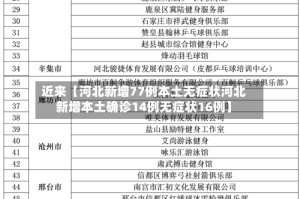 近来【河北新增77例本土无症状河北新增本土确诊14例无症状16例】