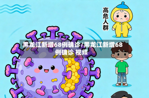 黑龙江新增68例确诊/黑龙江新增68例确诊 视频