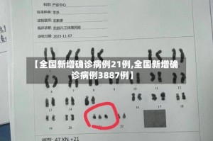 【全国新增确诊病例21例,全国新增确诊病例3887例】