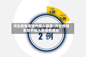 河北疫情系境外输入病毒/河北疫情系境外输入病毒有哪些