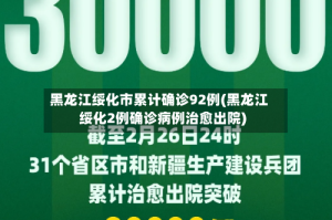 黑龙江绥化市累计确诊92例(黑龙江绥化2例确诊病例治愈出院)