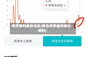 南京病例最新消息(南京疫情最新确诊病例)