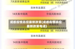 成都疫情防控最新政策(成都疫情防控最新政策电话)
