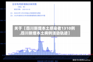 关于【四川新增本土感染者1310例,四川新增本土病例活动轨迹】