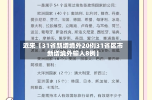 近来【31省新增境外20例31省区市新增境外输入8例】