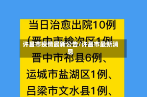 许昌市疫情最新公告/许昌市最新消息